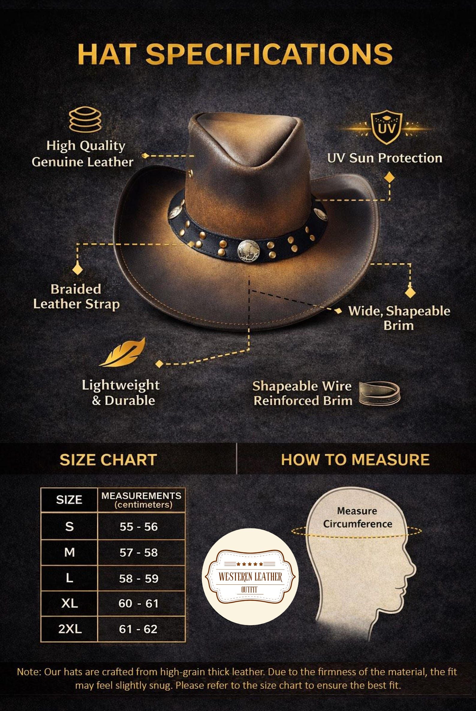 An infographic detailing hat specifications for a brown leather cowboy hat, featuring feature callouts, a size chart from S to 2XL, and a head measurement guide on a dark textured background.