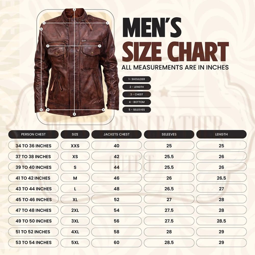 A men's size chart graphic showing a brown leather jacket with measurement guides and a size table listing chest, sleeve, and length measurements in inches.